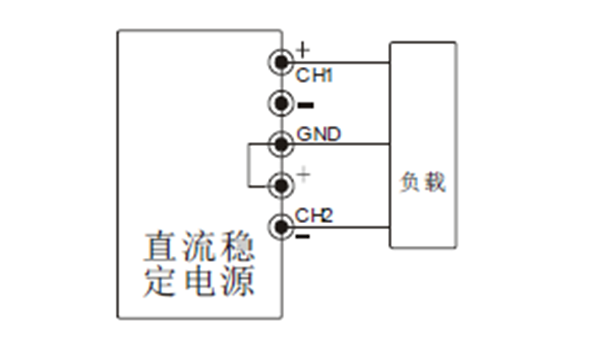 正/負電源串聯(lián)跟蹤輸出