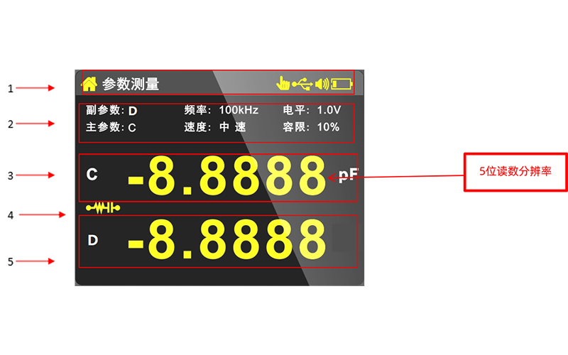 UT622菜單界面顯示及5位讀數(shù)分辨率：