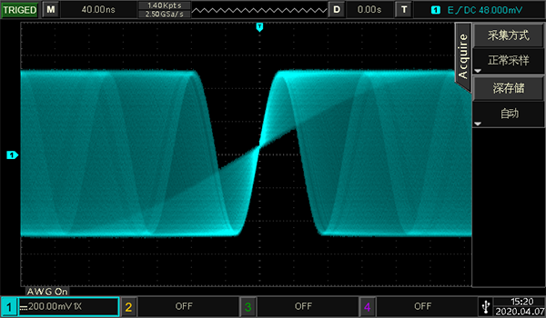高达200,000wfms/s波形捕获率，大大提高了捕获随机及低概率事件的能力