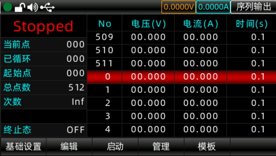 列表模式