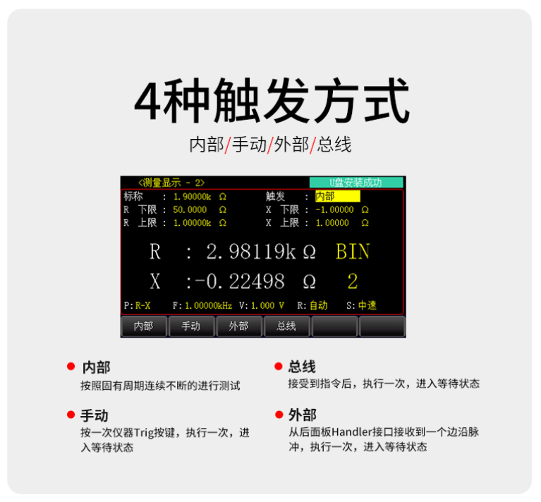 4种触发方式