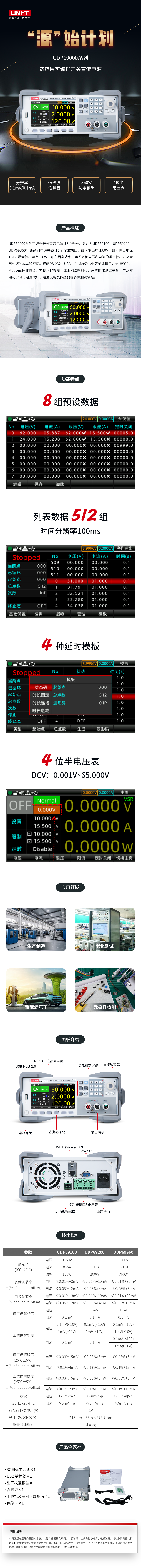 UDP69000详情页.png