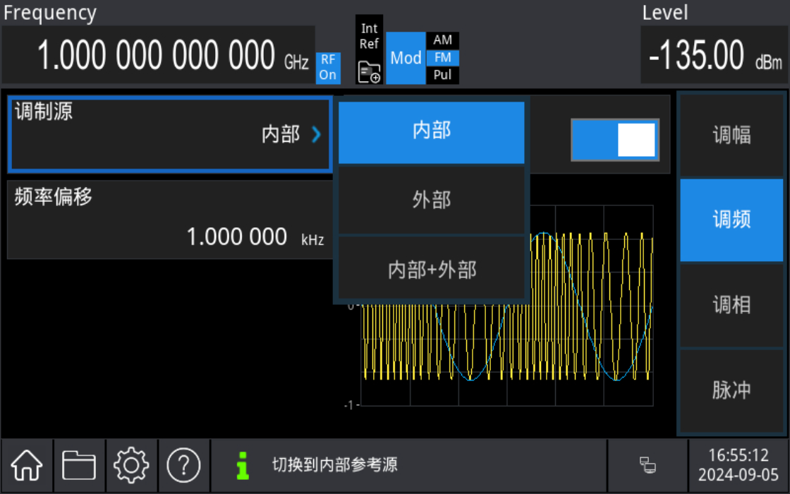 全面的调制方案