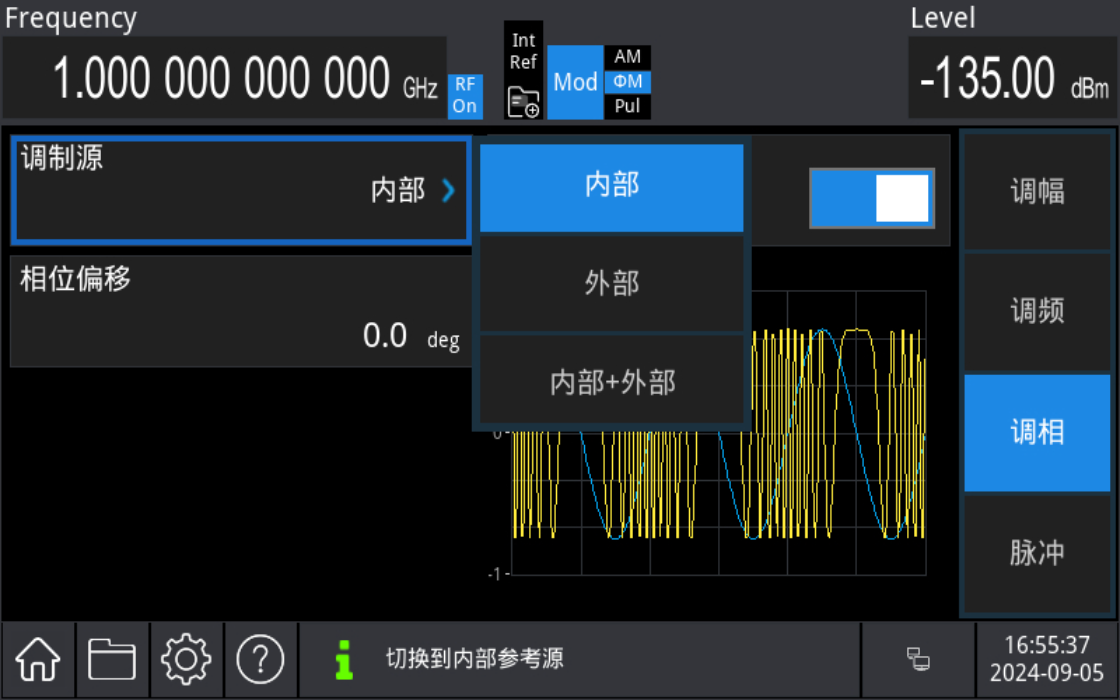 全面的调制方案