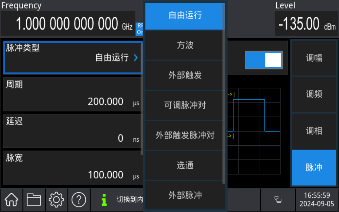 全面的调制方案