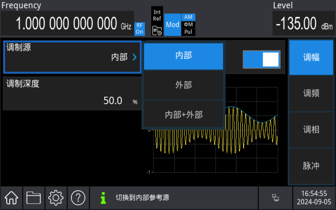 全面的调制方案